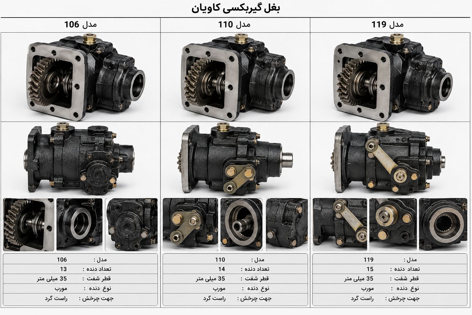 بغل گيربكس كاويان 106 ايراني م